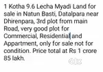 Commercial Plot for Sale in Natun Basti