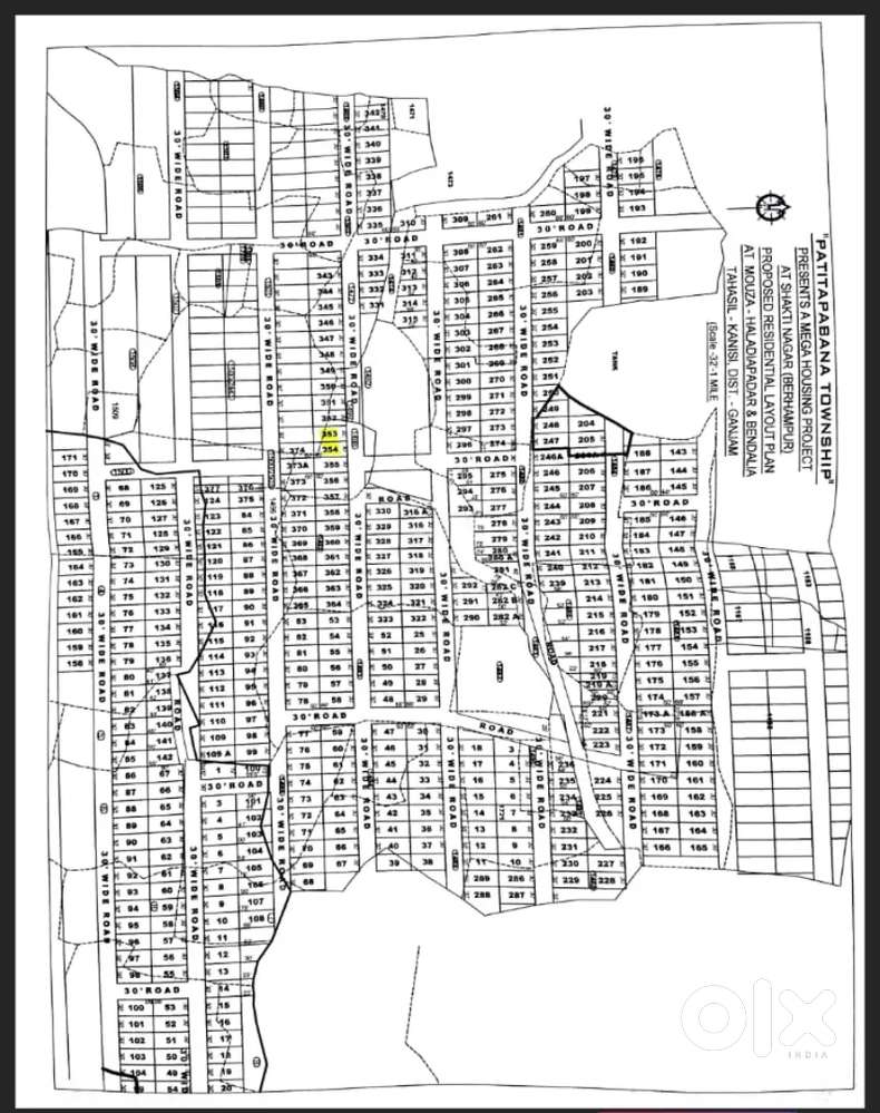 Best investment polt sell and buy