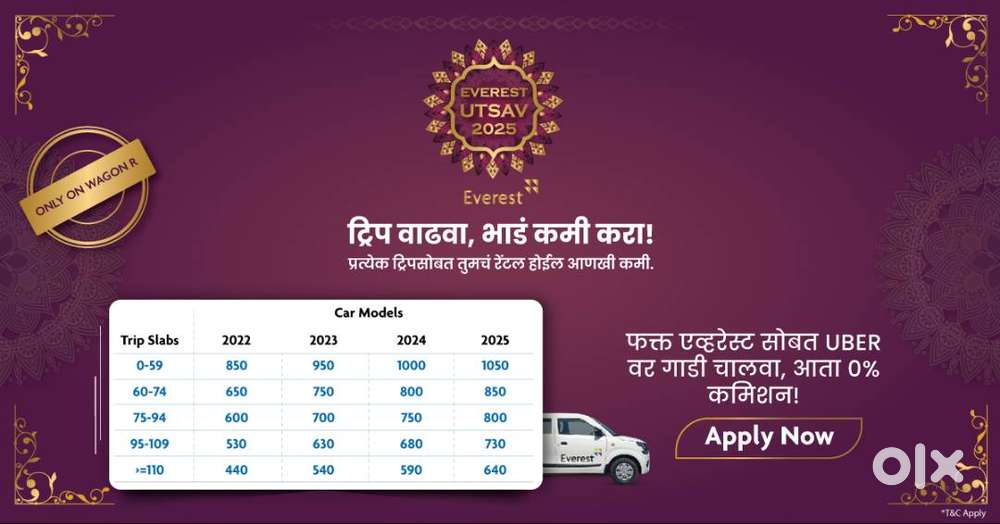 Vehicle Driver-Driver Wanted: Drive at Everest & Earn More with Uber!