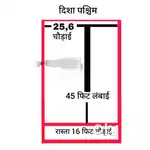 Bank colony p.a.c Road Khushalpur Moradabad full pilot 150 फिट