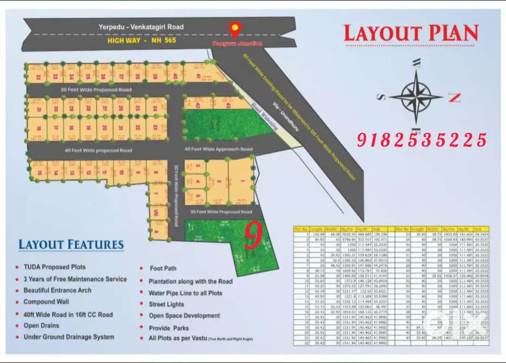 TIRUPATI TUDA APPROVED OPEN PLOTS, NEAR YERPEDU IIT COLLEGE, FREE REGI