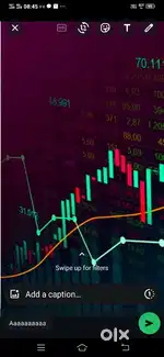 Forex டிரேடிங் ட்ரைனிங் உங்களுக்கு நஷ்டம் இல்லாமல் சொல்லி தரப்படும்