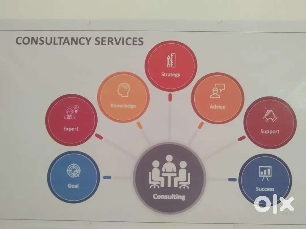 AAC CONSULANCY JOB IN AGRA CONSULTANCY OFFICE RAMBAGH AGRA