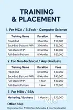 Internship & Placement – Python, PHP, Full-Stack, Marketing”