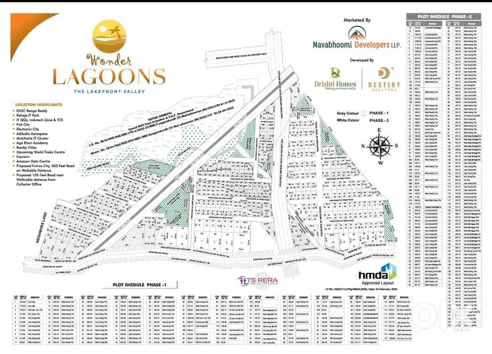 Tukkuguda is Fast growing location in hyderabad city