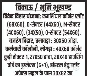 Plots in Vivek Vihar, Kudi bhagtasni,Bajrang vihar,karmchari colony