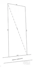 Trivaandram -Pullannivila-Gandhipuram Main Road  10cent plot