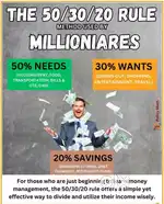 SALES ADVICER