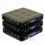Thin clients