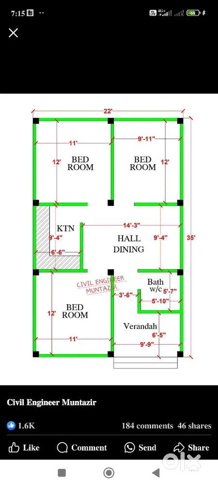 Plot kharidna hai kharsia Bhadri chouk me