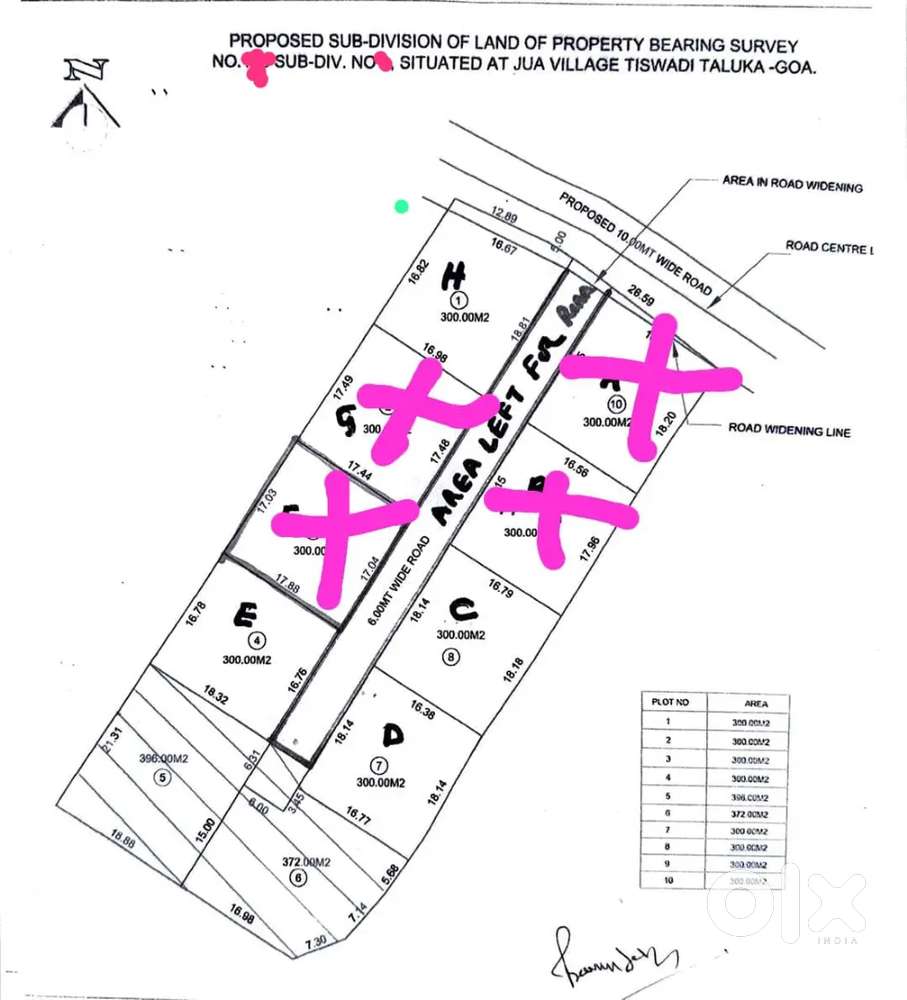 Available plot for sale at Cumbharjuva