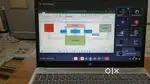 Laptop for sale