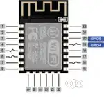 home automation and security
