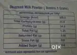 Sales person required for dairy products on commission basis