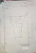 Residential Land for Sale in Theni, Allinagaram