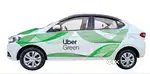 Drive Comfortably, Pay 0 Fuel Cost and Earn Easily with Uber Green - E