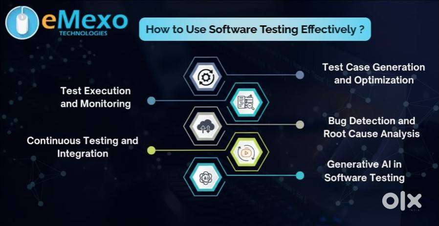 Best Software Testing Training in Electronic City, Bangalore