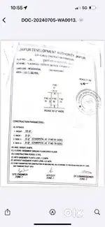 A well location near by vaishali and well developed area