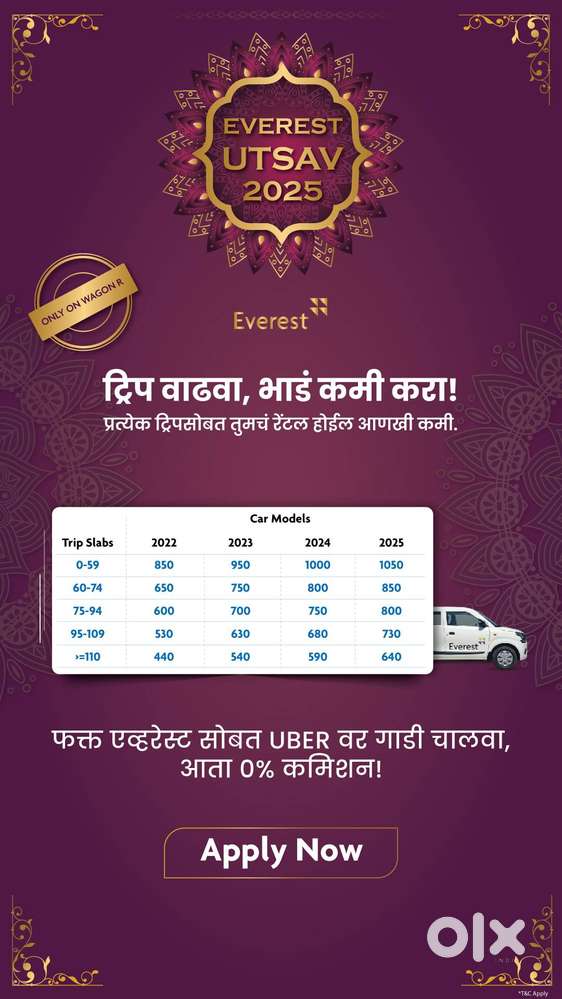 car driver - Driver Wanted: Drive at Everest & Earn More with Uber!