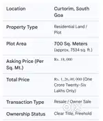 PRIME RESIDENTIAL PLOT FOR SALE IN SERENE CURTORIM, SOUTH GOA