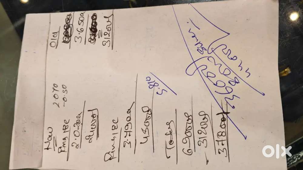 2nd floor 1900 sqft space front view. Near Ashima mall hoshangabad rod