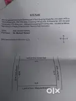 Plot for sell near tapovan