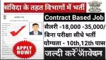 Job in Bihar