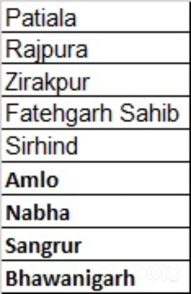 Field collection executive