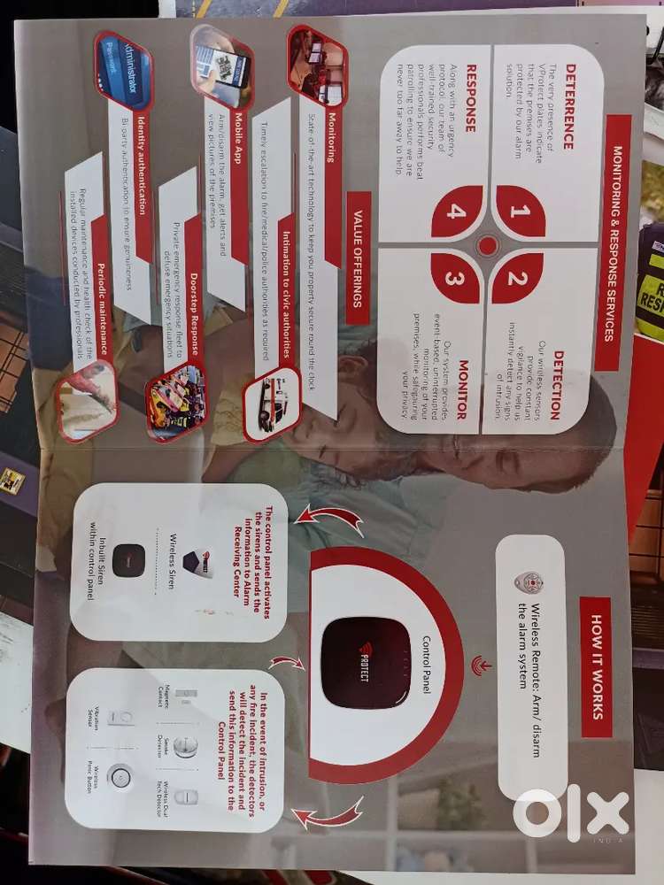 Home/Shops and Offices security Services