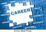 Looking candidates for the post of Office boy