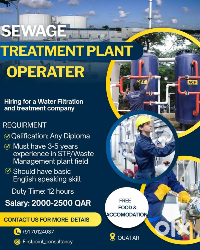 Contact for more details