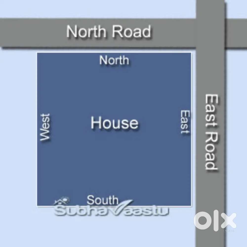 POLLACHI MAIN ROAD NORTH EAST CORNER SITE