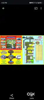 Near parandhur airport, near walajabath, guest house, industrial area