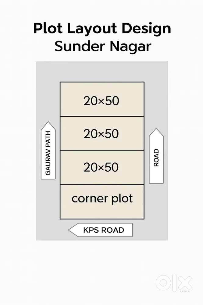 Commercial plot 3 side road