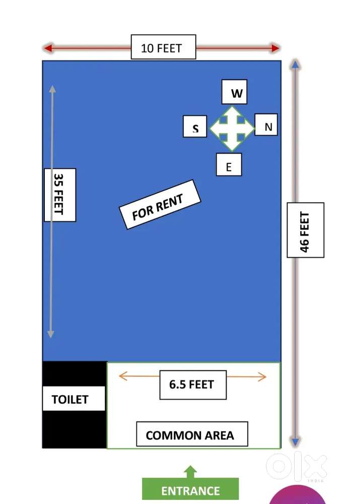 RENT located in Cuddalore Main road