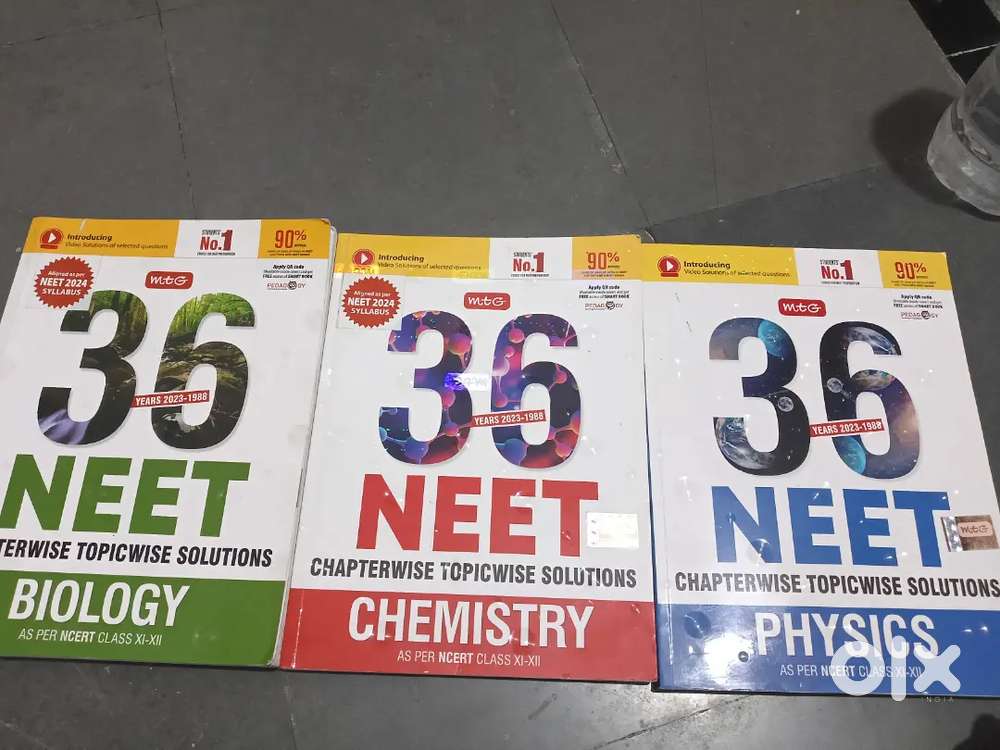 Neet previous year question bank