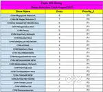 PICKER PACKER (kk nagar network new)