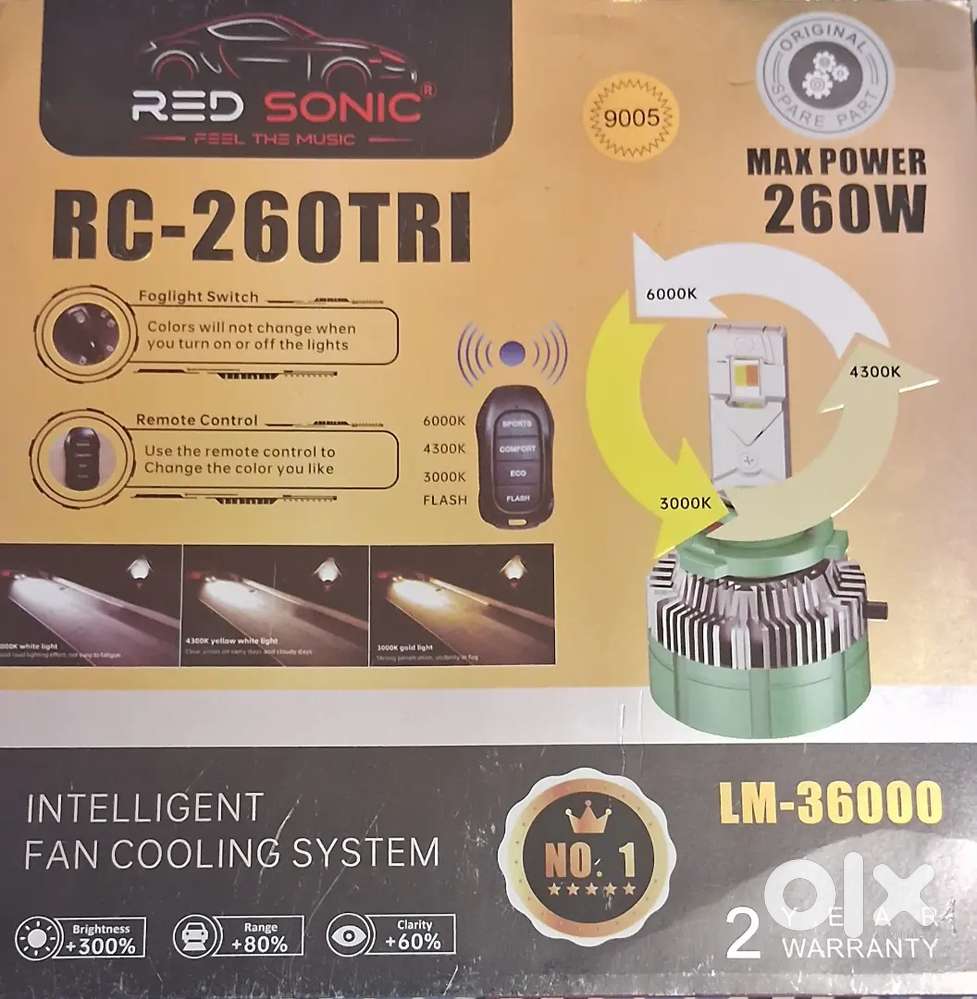 Redsonic Tricolour led headlight