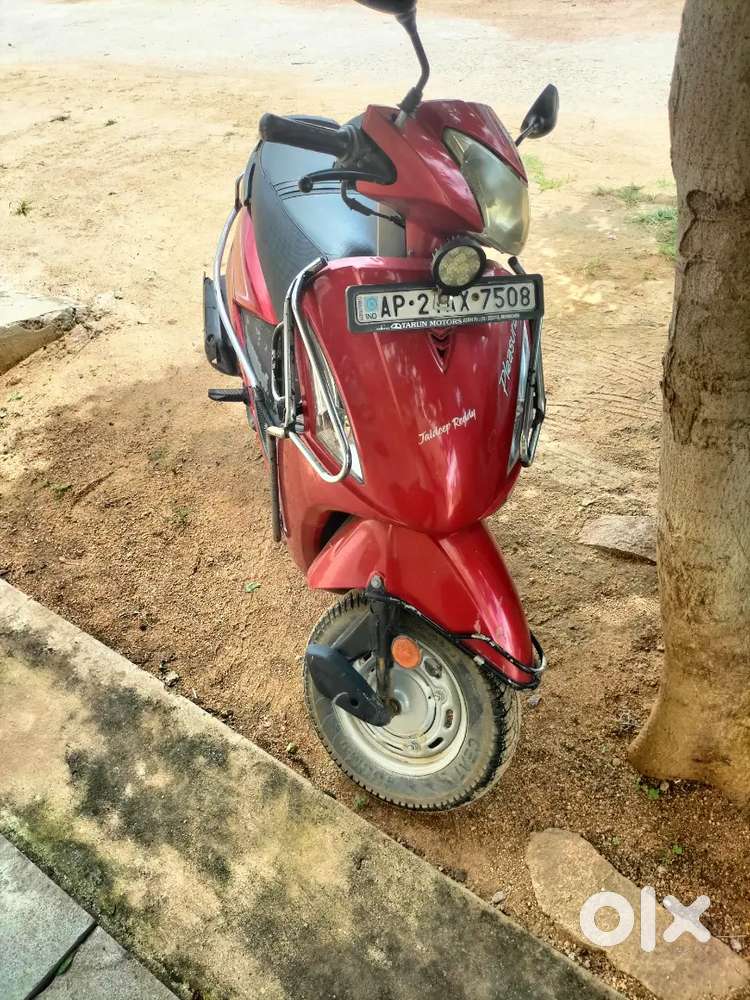 Planning to buy new bike