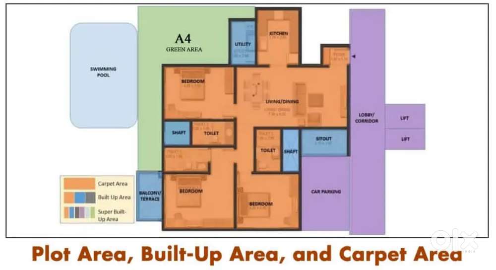 We have free ghara bari plot