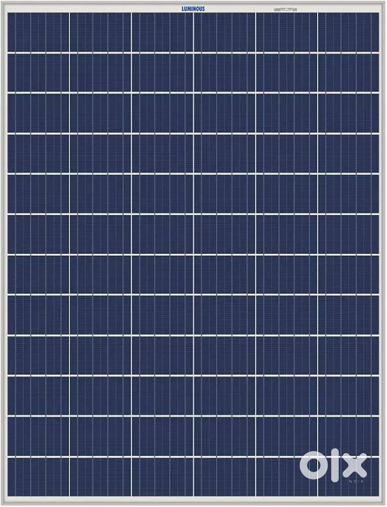 New solar panel