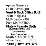 I want 30 Male & Female For Apna Finance