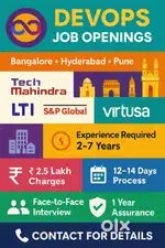 Jobs for freshers and experienced