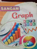 MATHS BY M.SC ,B.ED