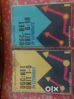 Economics Study material