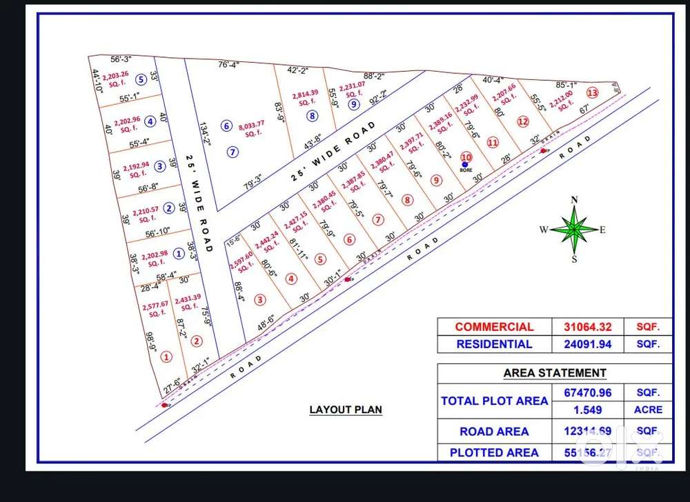 Investment ke liye best property