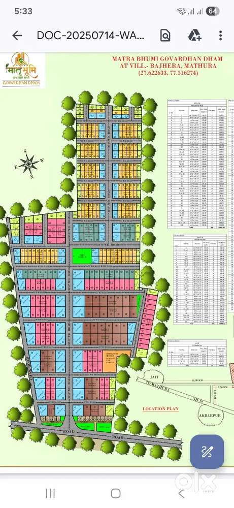 Plot sale in vrindavan chhata mathura