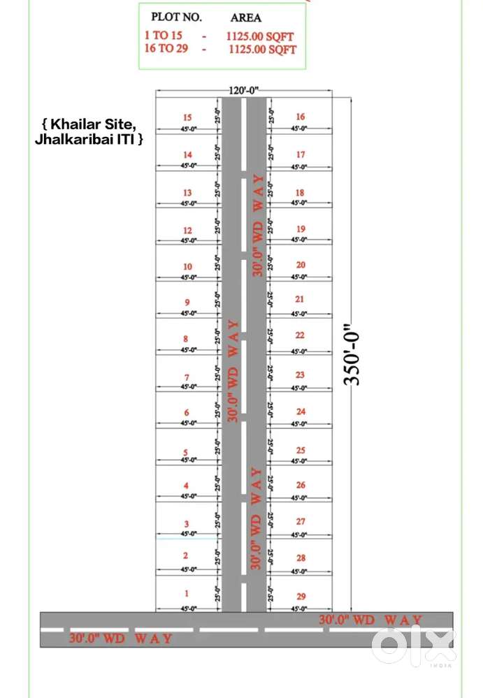 Khailar Piloting Site