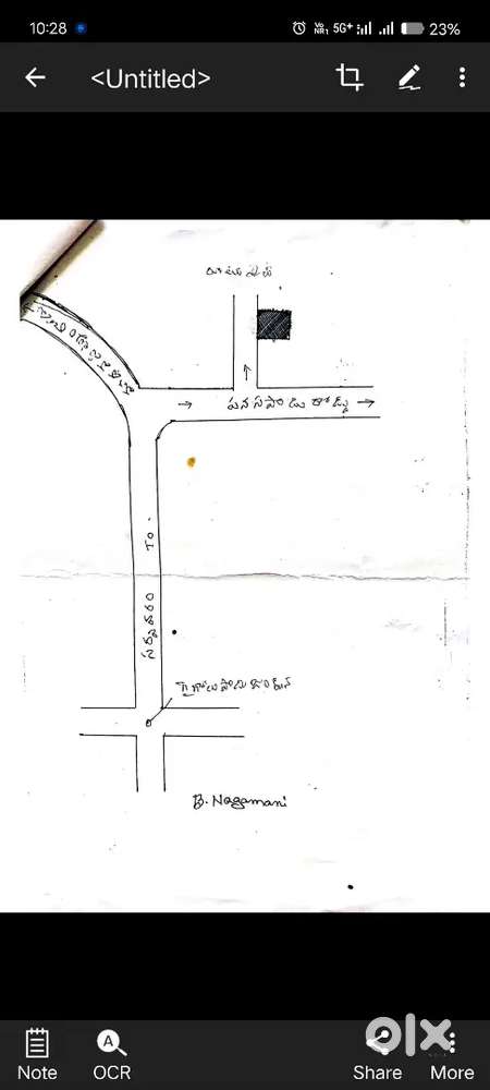 We are ready to give development