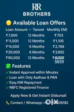 ₹10,000 से ₹5 लाख तक लोन, सिर्फ 30 मिनट में — बिना झंझट!